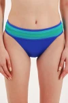 HIGH WAIST BIKINI BOTTOM